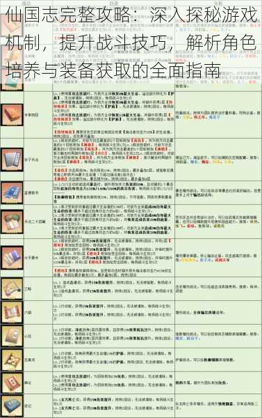 仙国志完整攻略：深入探秘游戏机制，提升战斗技巧，解析角色培养与装备获取的全面指南