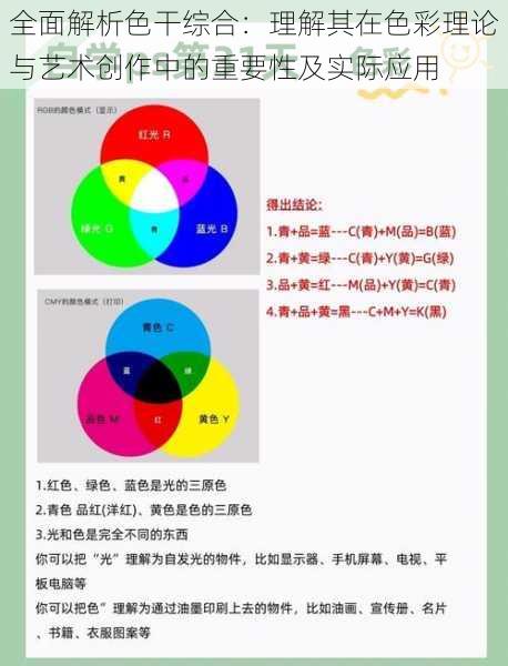 全面解析色干综合：理解其在色彩理论与艺术创作中的重要性及实际应用