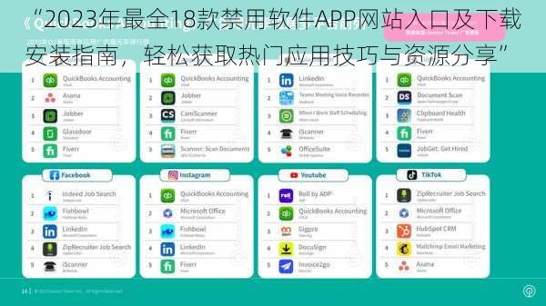 “2023年最全18款禁用软件APP网站入口及下载安装指南，轻松获取热门应用技巧与资源分享”