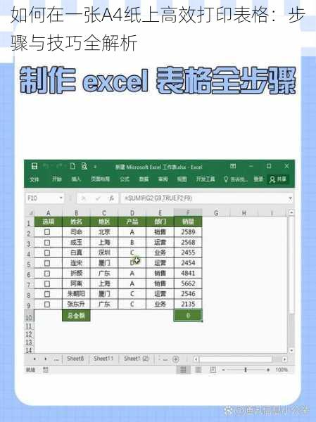 如何在一张A4纸上高效打印表格：步骤与技巧全解析