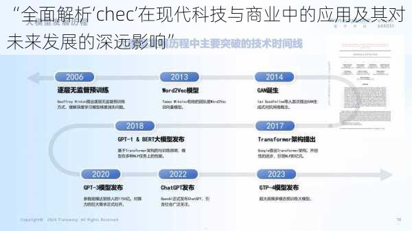 “全面解析‘chec’在现代科技与商业中的应用及其对未来发展的深远影响”