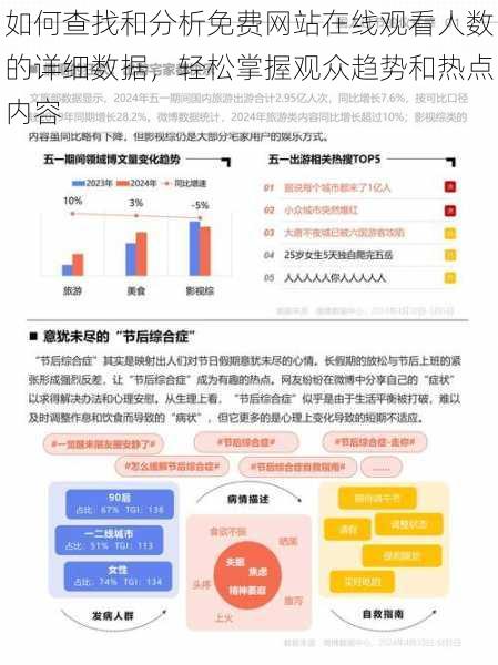 如何查找和分析免费网站在线观看人数的详细数据，轻松掌握观众趋势和热点内容