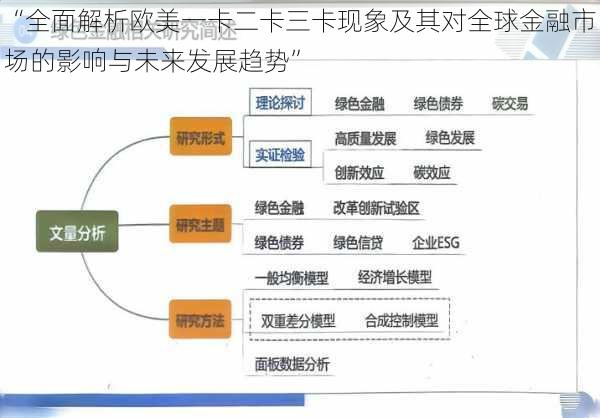 “全面解析欧美一卡二卡三卡现象及其对全球金融市场的影响与未来发展趋势”