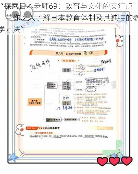 “探索日本老师69：教育与文化的交汇点，带你深入了解日本教育体制及其独特的教学方法”