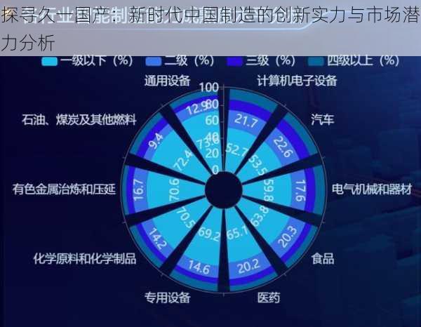 探寻久一国产：新时代中国制造的创新实力与市场潜力分析