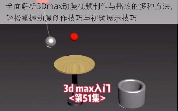 全面解析3Dmax动漫视频制作与播放的多种方法，轻松掌握动漫创作技巧与视频展示技巧