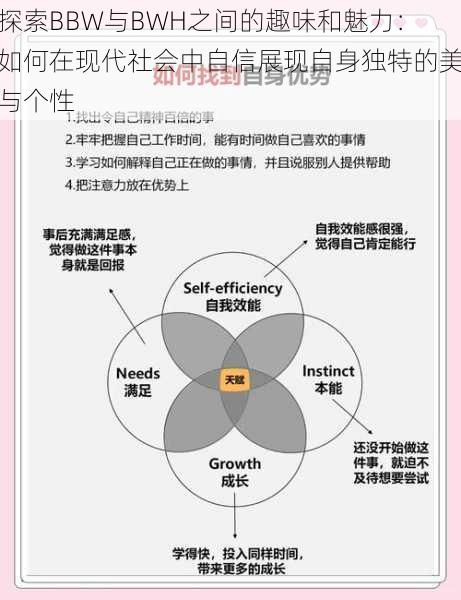 探索BBW与BWH之间的趣味和魅力：如何在现代社会中自信展现自身独特的美与个性