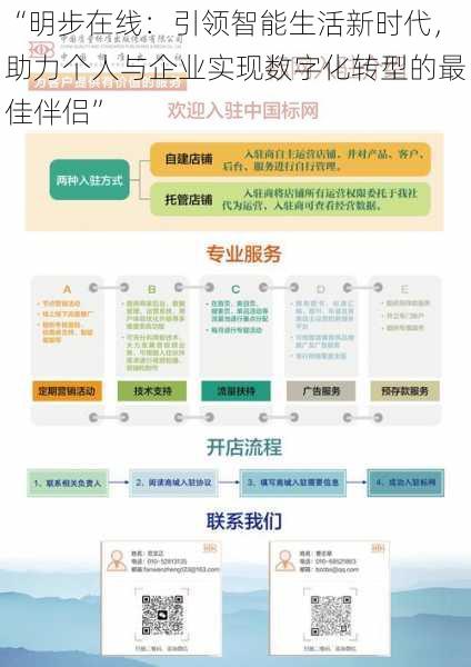 “明步在线：引领智能生活新时代，助力个人与企业实现数字化转型的最佳伴侣”