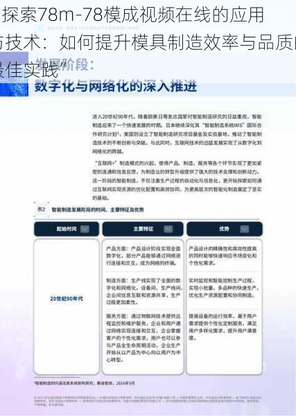 “探索78m-78模成视频在线的应用与技术：如何提升模具制造效率与品质的最佳实践”