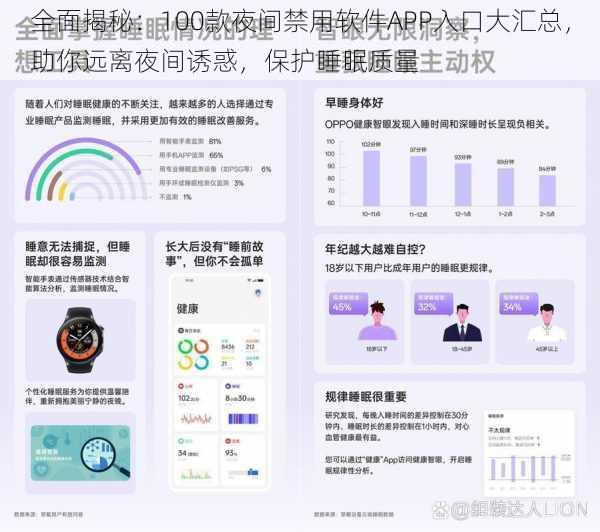 全面揭秘：100款夜间禁用软件APP入口大汇总，助你远离夜间诱惑，保护睡眠质量