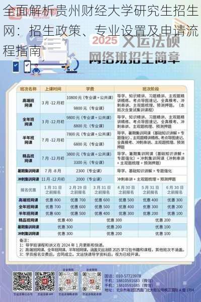 全面解析贵州财经大学研究生招生网：招生政策、专业设置及申请流程指南