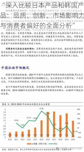 “深入比较日本产品和韩国产品：品质、创新、市场影响力与消费者偏好的全面分析”