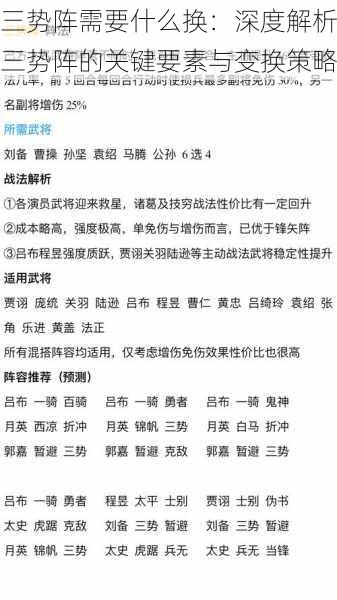 三势阵需要什么换：深度解析三势阵的关键要素与变换策略