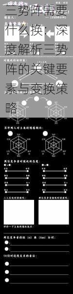 三势阵需要什么换：深度解析三势阵的关键要素与变换策略