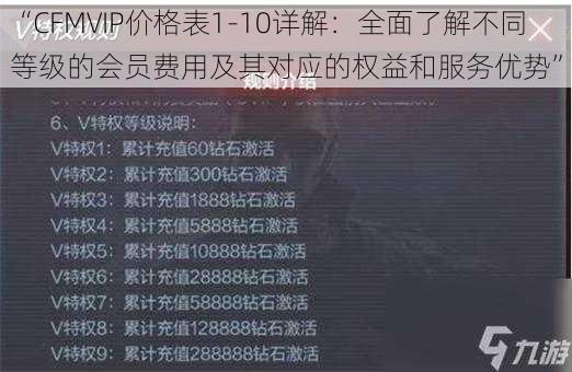 “CFMVIP价格表1-10详解：全面了解不同等级的会员费用及其对应的权益和服务优势”