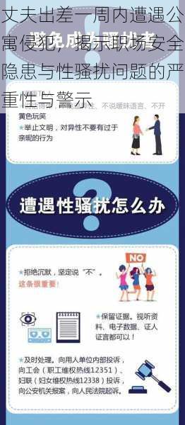 丈夫出差一周内遭遇公寓侵犯，揭示职场安全隐患与性骚扰问题的严重性与警示