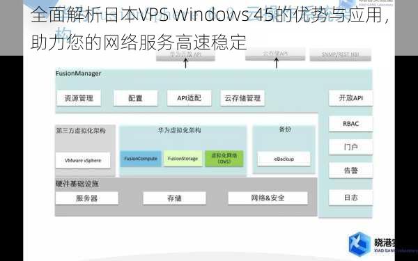 全面解析日本VPS Windows 45的优势与应用，助力您的网络服务高速稳定