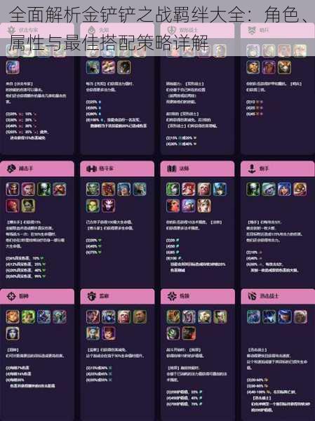 全面解析金铲铲之战羁绊大全：角色、属性与最佳搭配策略详解