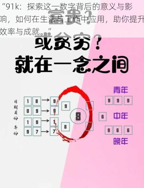 “91k：探索这一数字背后的意义与影响，如何在生活与工作中应用，助你提升效率与成就。”