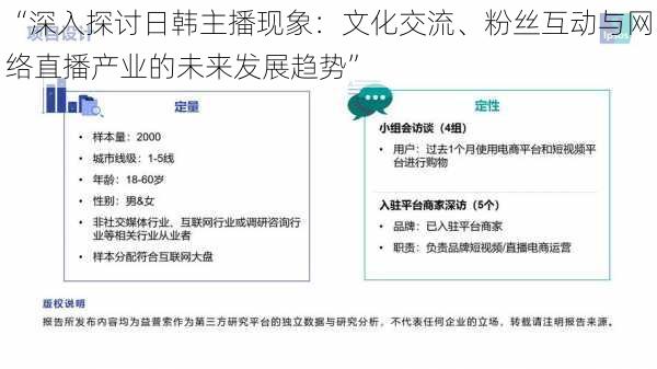 “深入探讨日韩主播现象：文化交流、粉丝互动与网络直播产业的未来发展趋势”