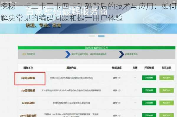 探秘一卡二卡三卡四卡乱码背后的技术与应用：如何解决常见的编码问题和提升用户体验
