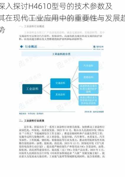 深入探讨H4610型号的技术参数及其在现代工业应用中的重要性与发展趋势