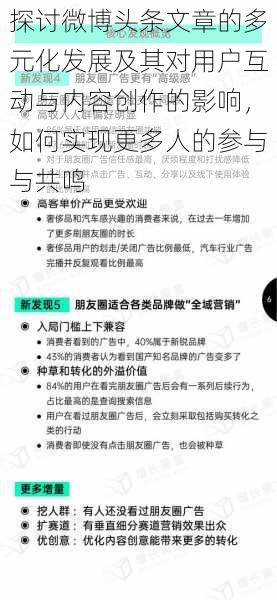 探讨微博头条文章的多元化发展及其对用户互动与内容创作的影响，如何实现更多人的参与与共鸣