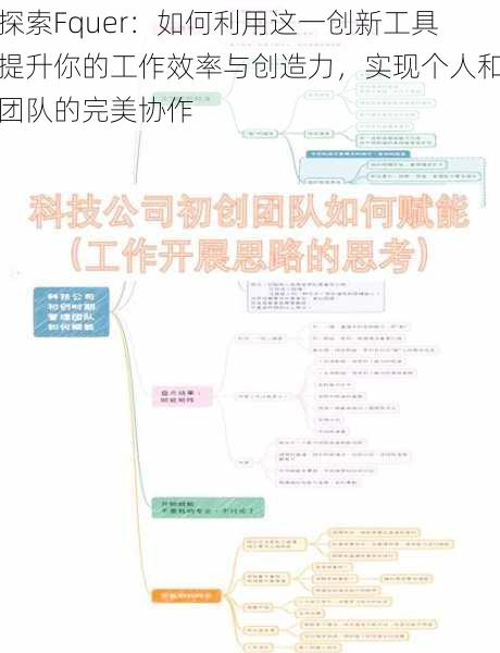 探索Fquer：如何利用这一创新工具提升你的工作效率与创造力，实现个人和团队的完美协作